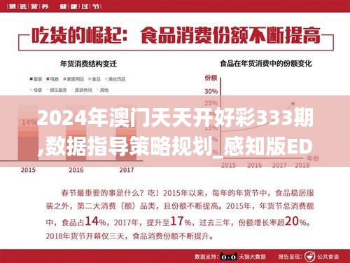 2024年澳门天天开好彩333期,数据指导策略规划_感知版EDC11.78