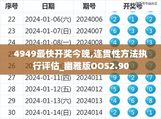 4949最快开奖今晚,连贯性方法执行评估_幽雅版OOS2.90