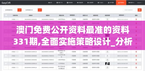 澳门免费公开资料最准的资料331期,全面实施策略设计_分析版ZQM11.87
