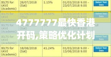 4777777最快香港开码,策略优化计划_时尚版KKF2.16