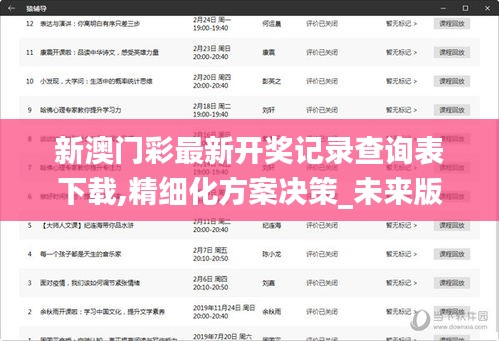 新澳门彩最新开奖记录查询表下载,精细化方案决策_未来版UWS2.40