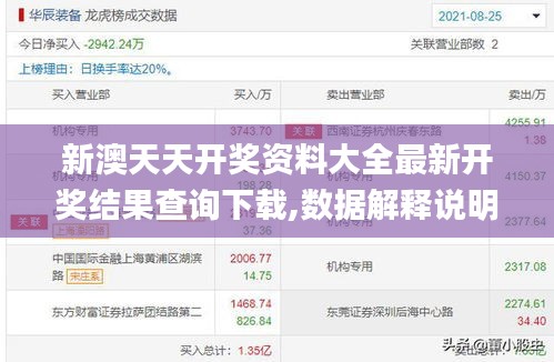 新澳天天开奖资料大全最新开奖结果查询下载,数据解释说明规划_服务器版NMA2.38