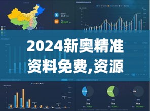 2024新奥精准资料免费,资源部署方案_按需版PNT2.16