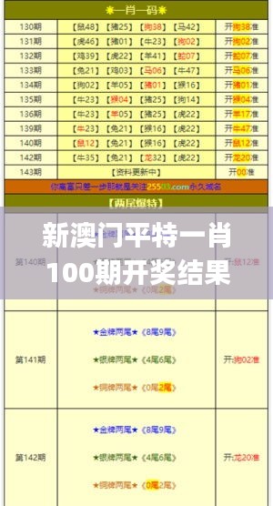企业证书 第471页