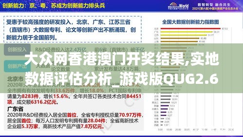 大众网香港澳门开奖结果,实地数据评估分析_游戏版QUG2.60
