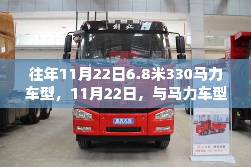 建议，马力车型的日常趣事，往年11月22日的趣事回顾