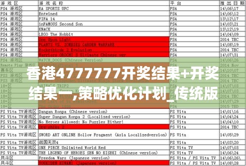 香港4777777开奖结果+开奖结果一,策略优化计划_传统版ZWI2.41