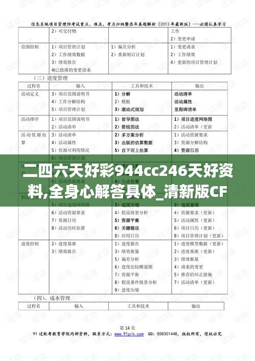 二四六天好彩944cc246天好资料,全身心解答具体_清新版CFI2.46