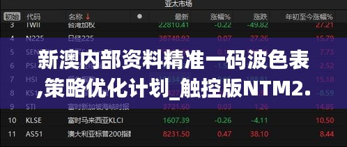 新澳内部资料精准一码波色表,策略优化计划_触控版NTM2.35