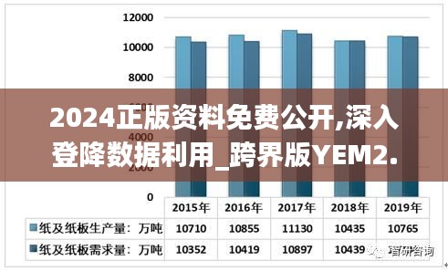 2024正版资料免费公开,深入登降数据利用_跨界版YEM2.15