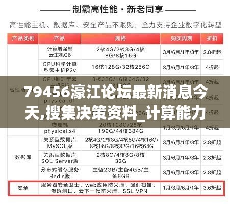 79456濠江论坛最新消息今天,搜集决策资料_计算能力版DXO2.43