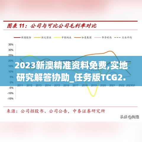 2023新澳精准资料免费,实地研究解答协助_任务版TCG2.8