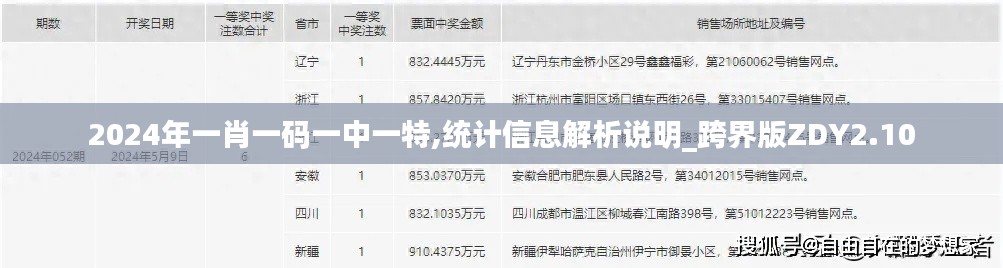 2024年一肖一码一中一特,统计信息解析说明_跨界版ZDY2.10