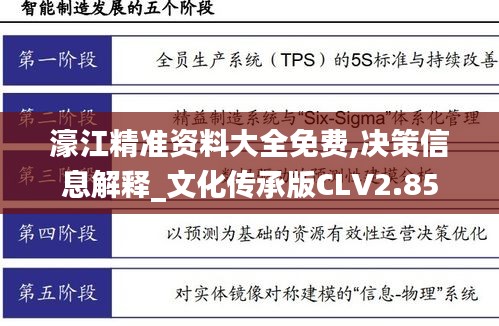 濠江精准资料大全免费,决策信息解释_文化传承版CLV2.85