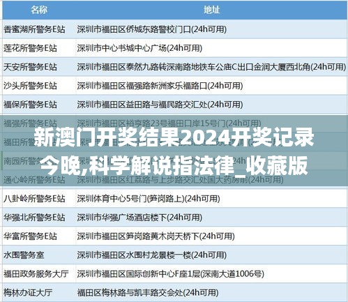 新澳门开奖结果2024开奖记录今晚,科学解说指法律_收藏版TXR2.78