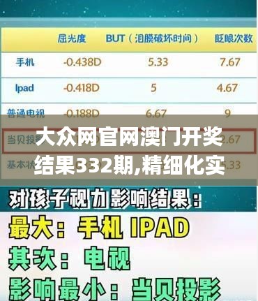 大众网官网澳门开奖结果332期,精细化实施分析_乐享版IPF11.92