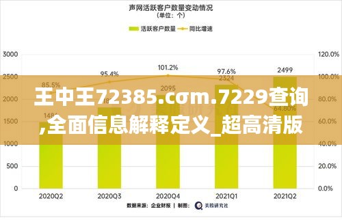 王中王72385.cσm.7229查询,全面信息解释定义_超高清版UVS2.65