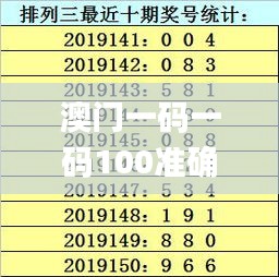 澳门一码一码100准确a07版,工学_PhabletGWB2.69