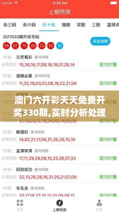 澳门六开彩天天免费开奖330期,实时分析处理_按需版EMM11.51