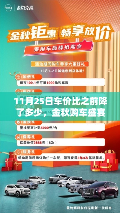 金秋购车盛宴揭秘，11月25日车价降幅深度解析与降价趋势展望