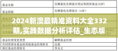 2024新澳最精准资料大全332期,实践数据分析评估_生态版CLS11.60
