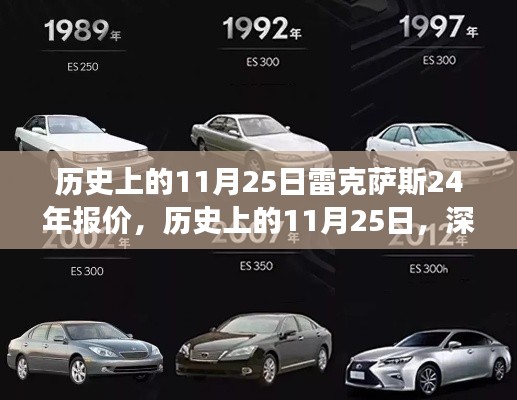 历史上的11月25日雷克萨斯24年报价，历史上的11月25日，深度解析雷克萨斯24年报价演变