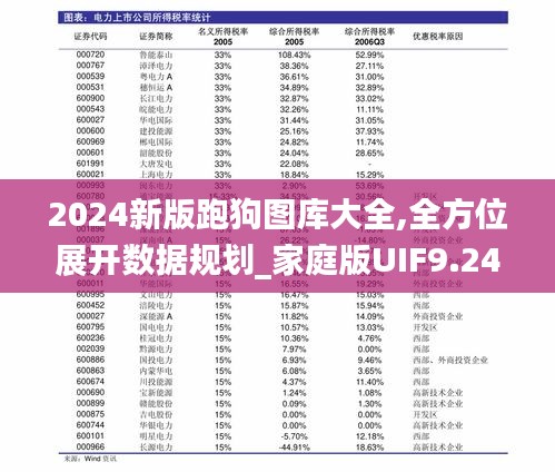 2024新版跑狗图库大全,全方位展开数据规划_家庭版UIF9.24