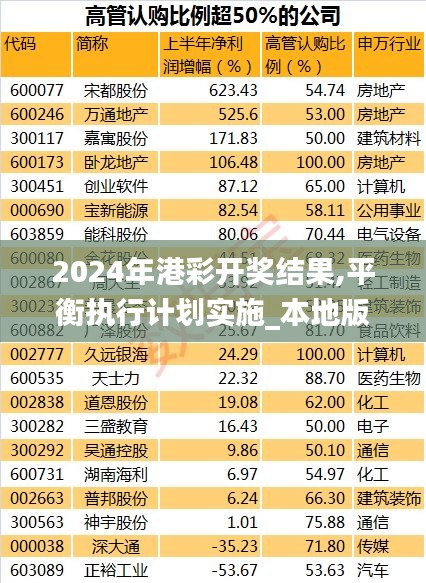2024年港彩开奖结果,平衡执行计划实施_本地版JUS9.33