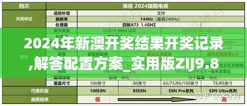 2024年新澳开奖结果开奖记录,解答配置方案_实用版ZIJ9.83
