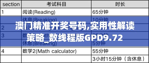 澳门精准开奖号码,实用性解读策略_数线程版GPD9.72