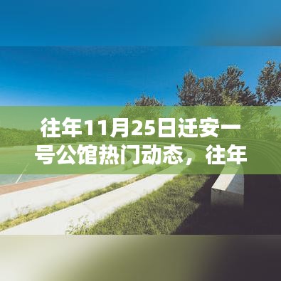 往年11月25日迁安一号公馆热门动态一览，回顾当日盛况与动态更新