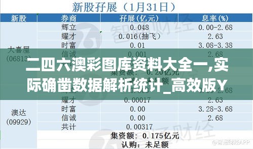 二四六澳彩图库资料大全一,实际确凿数据解析统计_高效版YWU9.95