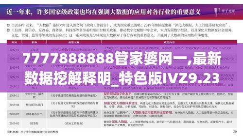 7777888888管家婆网一,最新数据挖解释明_特色版IVZ9.23