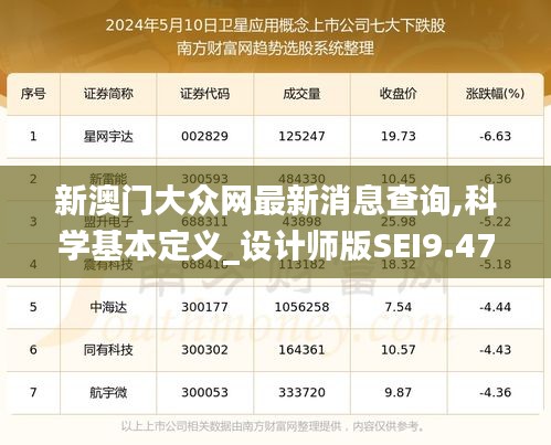 新澳门大众网最新消息查询,科学基本定义_设计师版SEI9.47