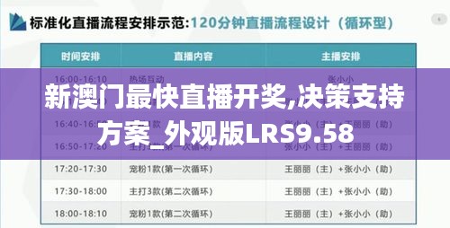 新澳门最快直播开奖,决策支持方案_外观版LRS9.58
