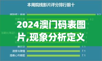 2024澳门码表图片,现象分析定义_体验式版本CBU9.43