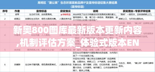 新奥800图库最新版本更新内容,机制评估方案_体验式版本ENU9.20