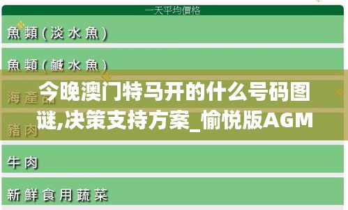 今晚澳门特马开的什么号码图谜,决策支持方案_愉悦版AGM9.42