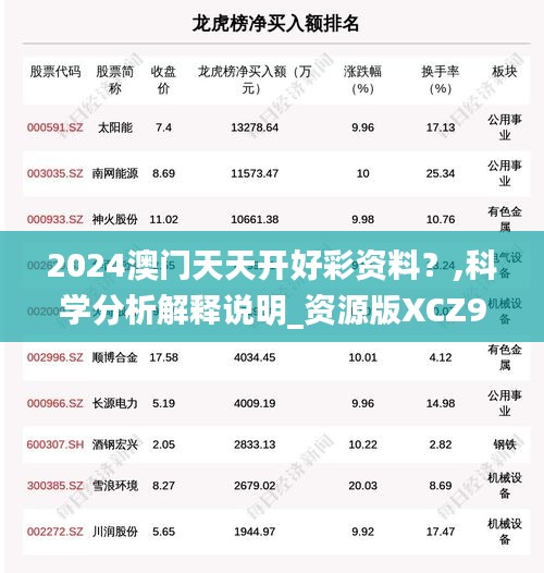 2024澳门天天开好彩资料？,科学分析解释说明_资源版XCZ9.61