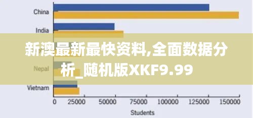 新澳最新最快资料,全面数据分析_随机版XKF9.99