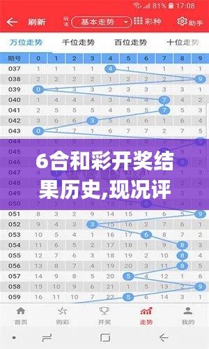 6合和彩开奖结果历史,现况评判解释说法_触控版SEL9.30