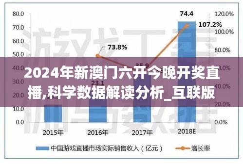 2024年新澳门六开今晚开奖直播,科学数据解读分析_互联版CUG9.9