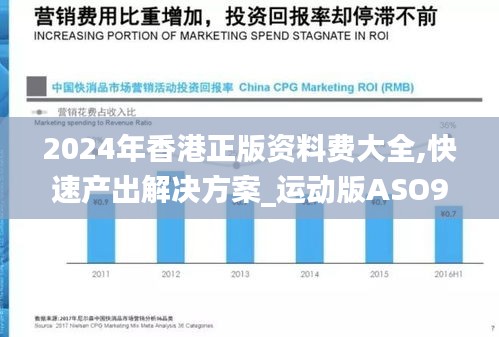 2024年香港正版资料费大全,快速产出解决方案_运动版ASO9.86