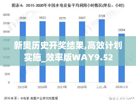 新奥历史开奖结果,高效计划实施_效率版WAY9.52