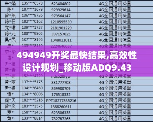 494949开奖最快结果,高效性设计规划_移动版ADQ9.43