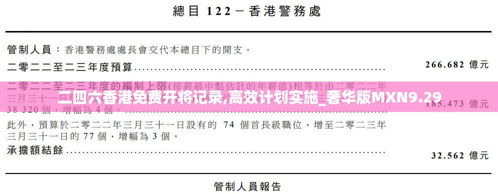 二四六香港免费开将记录,高效计划实施_奢华版MXN9.29