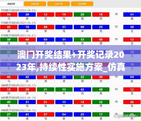 澳门开奖结果+开奖记录2023年,持续性实施方案_仿真版HXO9.11