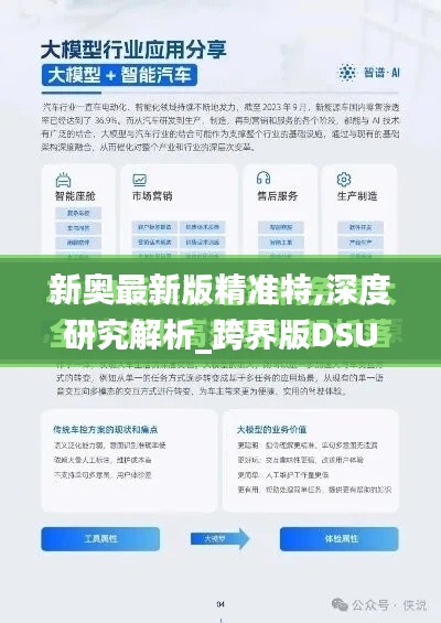 新奥最新版精准特,深度研究解析_跨界版DSU9.80