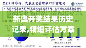 新奥开奖结果历史记录,精细评估方案_知晓版YDK9.93
