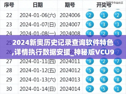 2024新奥历史记录查询软件特色,详情执行数据安援_神秘版VCU9.72